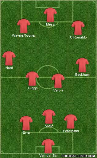 Manchester United Formation 2011