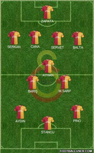 Galatasaray SK Formation 2011
