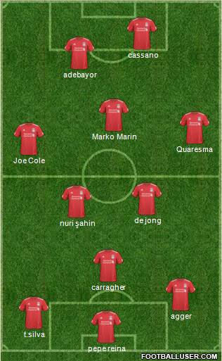 Liverpool Formation 2011