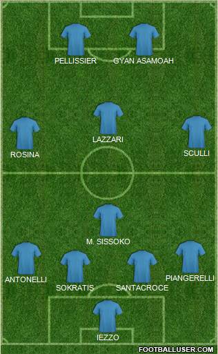 Pro Evolution Soccer Team Formation 2011