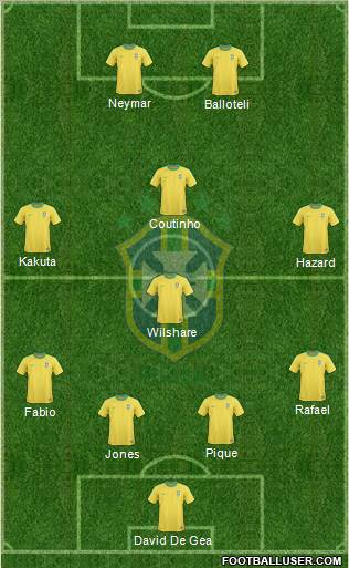 Brazil Formation 2011