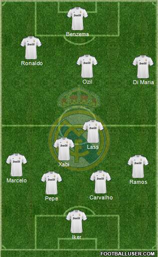 Real Madrid C.F. Formation 2011