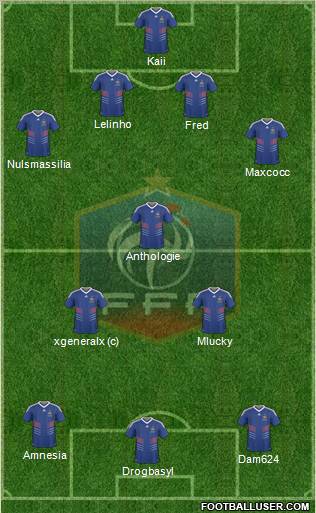 France Formation 2011