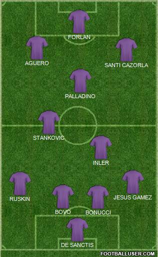 Pro Evolution Soccer Team Formation 2011