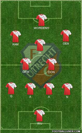 FC Utrecht Formation 2011