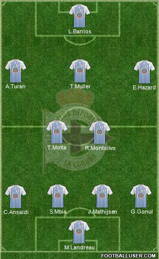 R.C. Deportivo de La Coruña S.A.D. Formation 2011