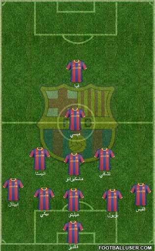 F.C. Barcelona Formation 2011