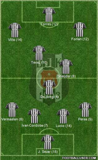 Besiktas JK Formation 2011