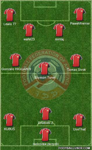 Armenia Formation 2011