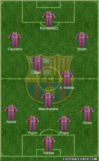 F.C. Barcelona Formation 2011