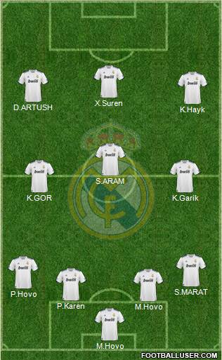 Real Madrid C.F. Formation 2011