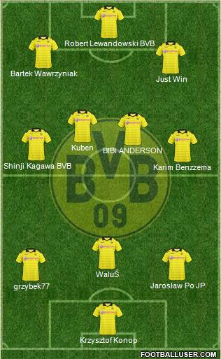 Borussia Dortmund Formation 2011
