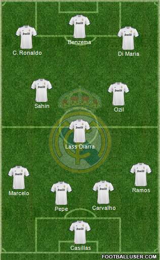 Real Madrid C.F. Formation 2011
