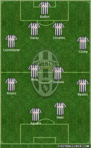 Juventus Formation 2011