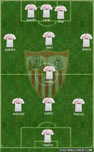 Sevilla F.C., S.A.D. Formation 2011