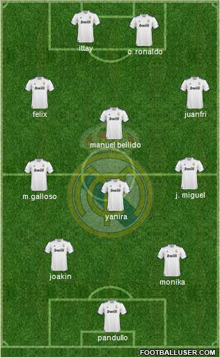 Real Madrid C.F. Formation 2011