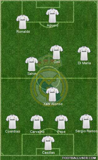 Real Madrid C.F. Formation 2011