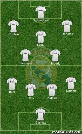 Real Madrid C.F. Formation 2011