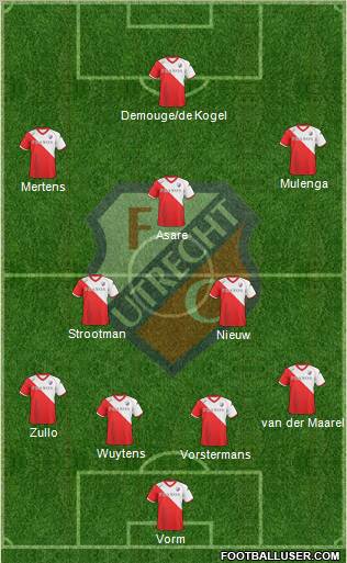 FC Utrecht Formation 2011