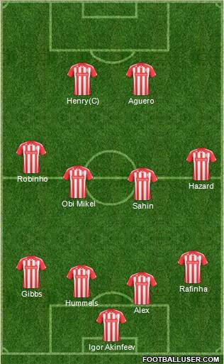 Stoke City Formation 2011