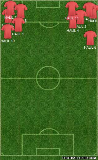 Broncos UNAH Formation 2011