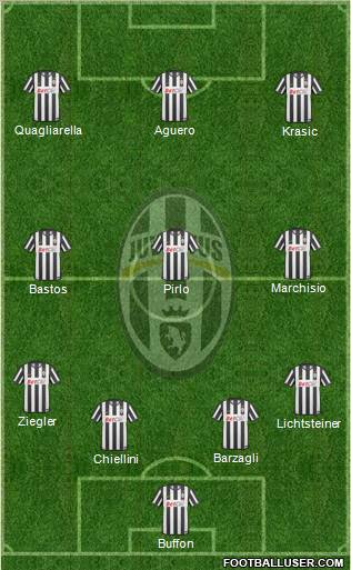 Juventus Formation 2011
