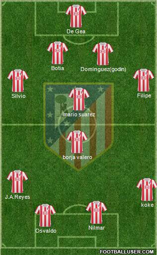 C. Atlético Madrid S.A.D. Formation 2011