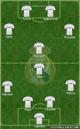 Real Madrid C.F. Formation 2011