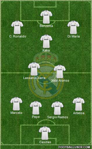 Real Madrid C.F. Formation 2011