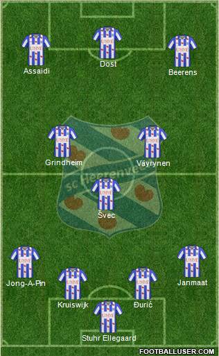 sc Heerenveen Formation 2011