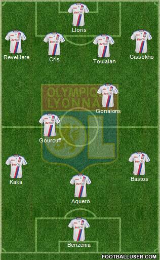 Olympique Lyonnais Formation 2011