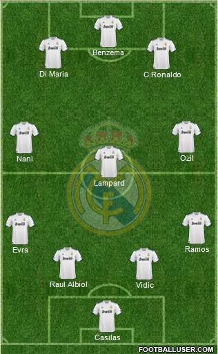 Real Madrid C.F. Formation 2011