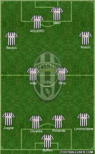 Juventus Formation 2011
