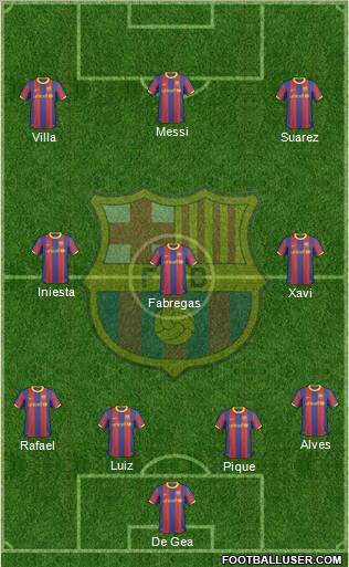 F.C. Barcelona Formation 2011