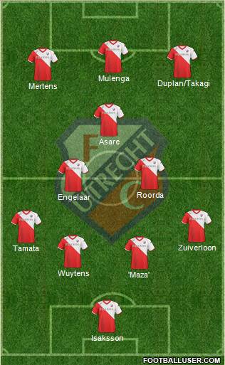 FC Utrecht Formation 2011