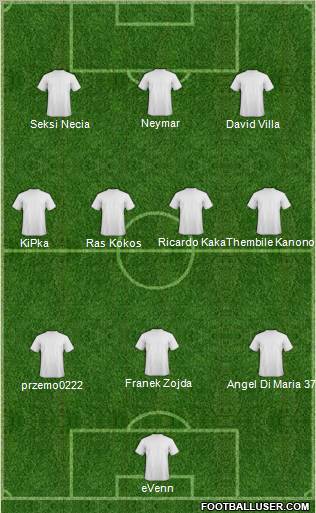 Fifa Team Formation 2011