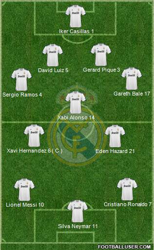 Real Madrid C.F. Formation 2011