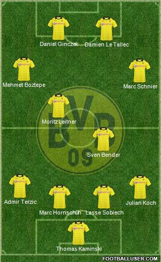 Borussia Dortmund Formation 2011