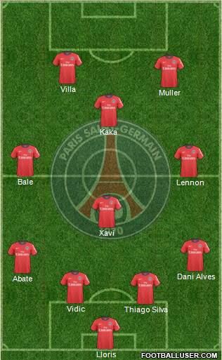Paris Saint-Germain Formation 2011