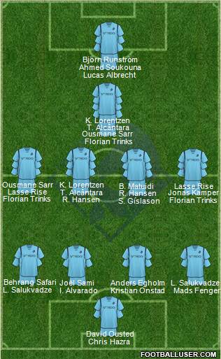 Randers Football Club Formation 2011