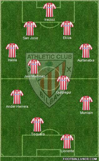 Athletic Club Formation 2011