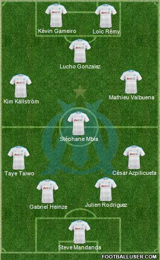 Olympique de Marseille Formation 2011