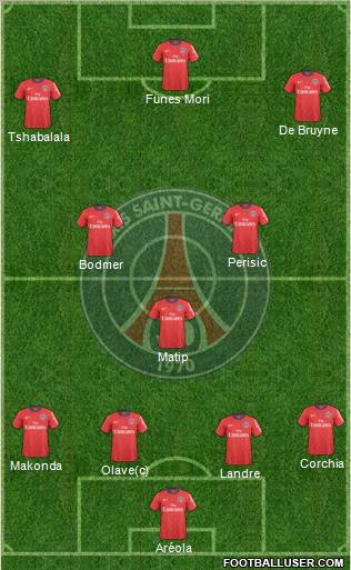 Paris Saint-Germain Formation 2011