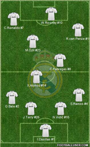 Real Madrid C.F. Formation 2011