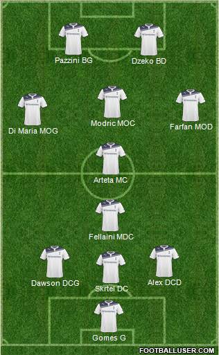 Tottenham Hotspur Formation 2011