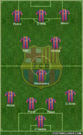 F.C. Barcelona Formation 2011