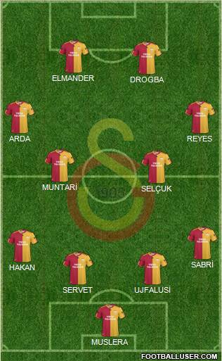 Galatasaray SK Formation 2011