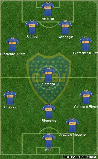 Boca Juniors Formation 2011