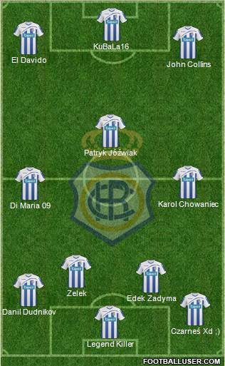 R.C. Recreativo de Huelva S.A.D. football formation