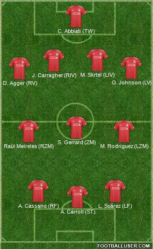Liverpool Formation 2011